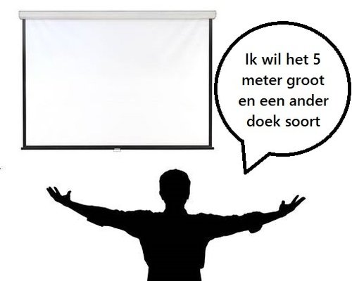 Projectiescherm op maat kopen – Projectiedoek op maat