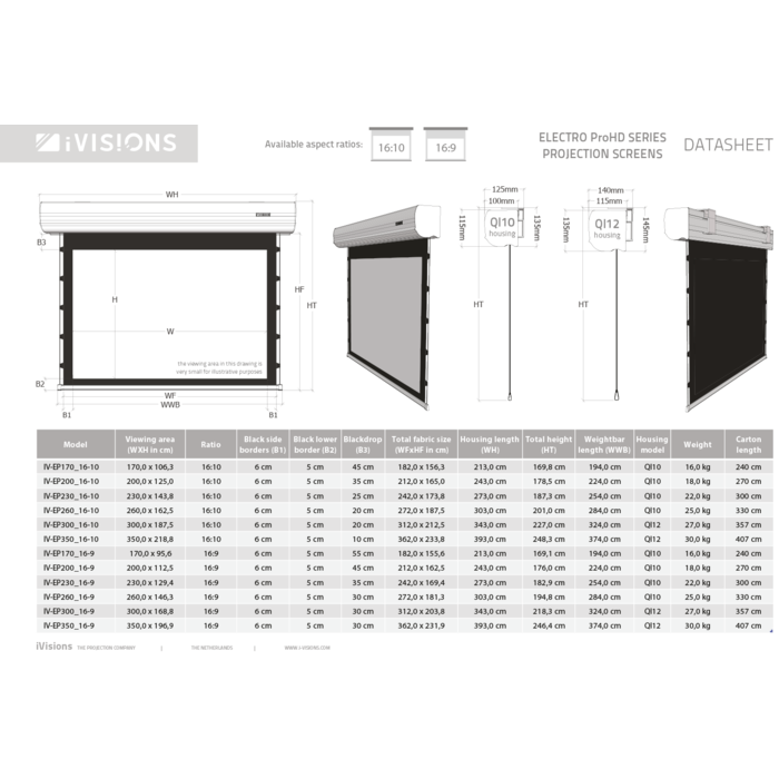 iVisions iVisions Electro ProHD Series (meerdere maten)
