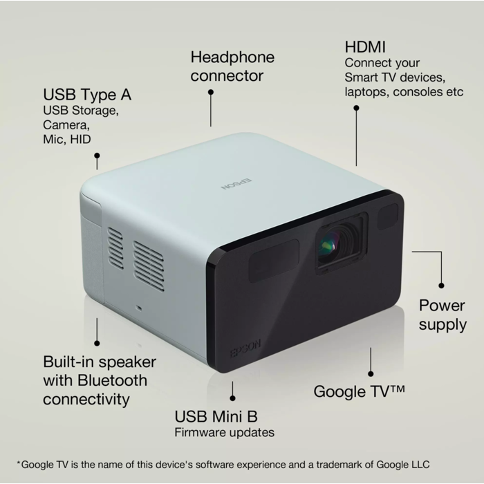 Epson Epson EF-21W Wit Beamer - FHD - 1000 Lumen