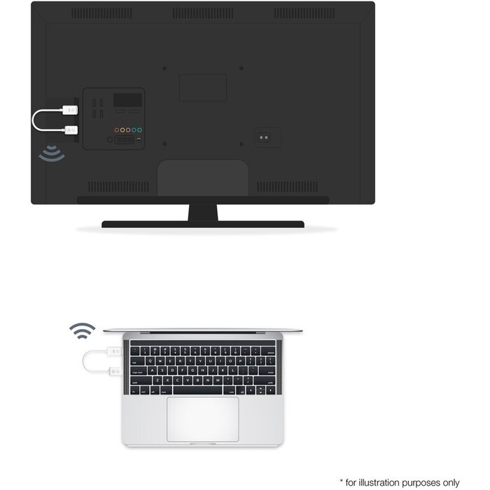 Optoma  Optoma WHD211 - Draadloos HDMI transmitter en Reciever