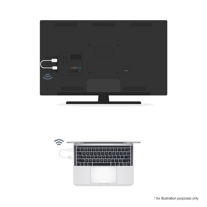 Optoma  Optoma WHD221 - Draadloze HDMI & USB-C Transmitter & Receiver