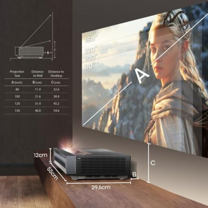Hisense Hisense PX3-PRO - 4K - 3000 ANSI Ultra Short Throw Projector - Triple Laser - Dolby Vision - Dolby Atmos