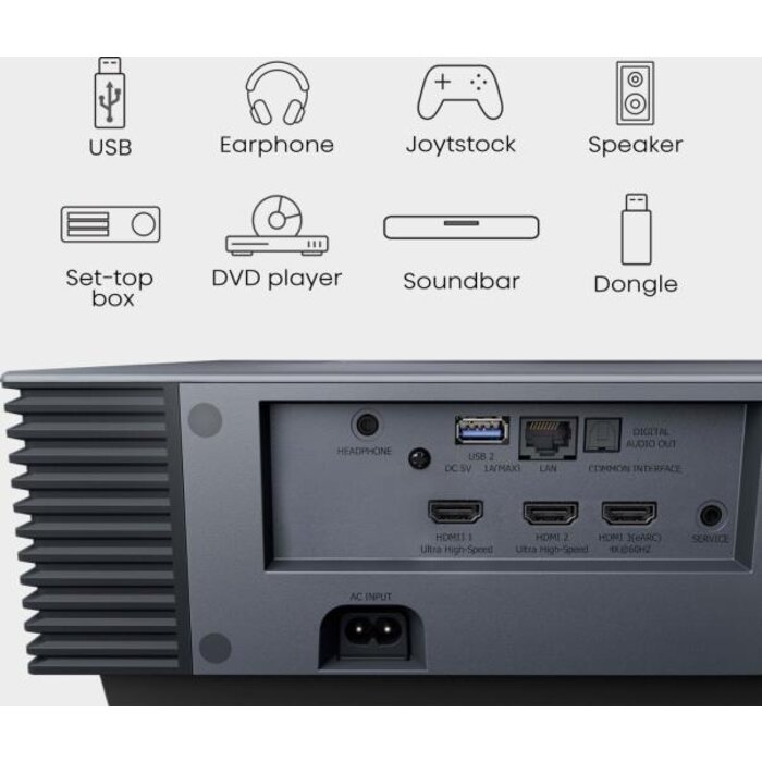 Hisense Hisense PX3-PRO - 4K - 3000 ANSI Ultra Short Throw Projector - Triple Laser - Dolby Vision - Dolby Atmos