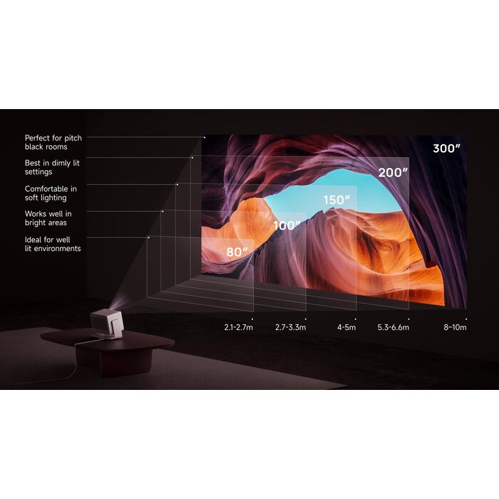 XGIMI XGIMI Horizon 20 Pro 4K Smart Projector - 4100 ISO Lumen - Google TV - High Brightness