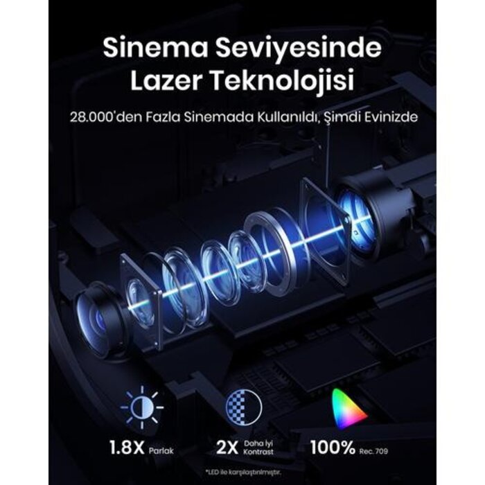 Anker Nebula Capsule 3 Full HD Laser Google TV Beamer - Beamer