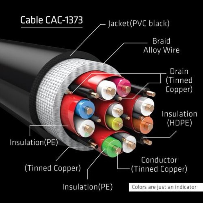 Club3D CLUB3D Ultra High Speed ​​HDMI™2.1 gecertificeerde kabel 4K120Hz, 8K60Hz 48Gbps 3 meter