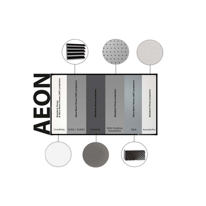 Elite Screens Elite Screens AEON Edge Free 110 inch Projectiescherm 16:9 (244 x 137 cm) - Fixed Frame CineWhite Scherm voor Beamers (Model AR110WH2)