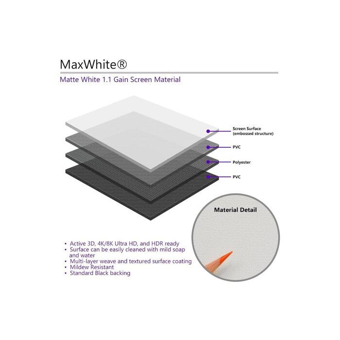 Elite Screens Elite Screens Manual 84 inch Handmatig Projectiescherm 16:9 (186 x 105 cm) – MaxWhite® Doek, Pull-Down Beamerscherm met Witte Behuizing voor Wand- en Plafondmontage (Model M84NWH)