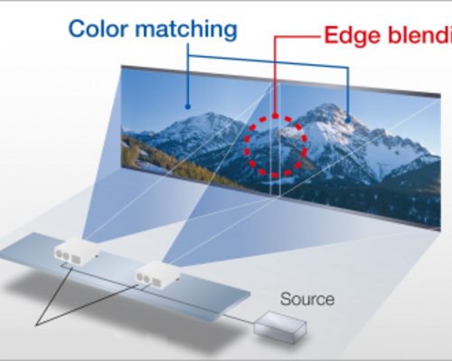 Groots projecteren met edge blending - wat is mogelijk?