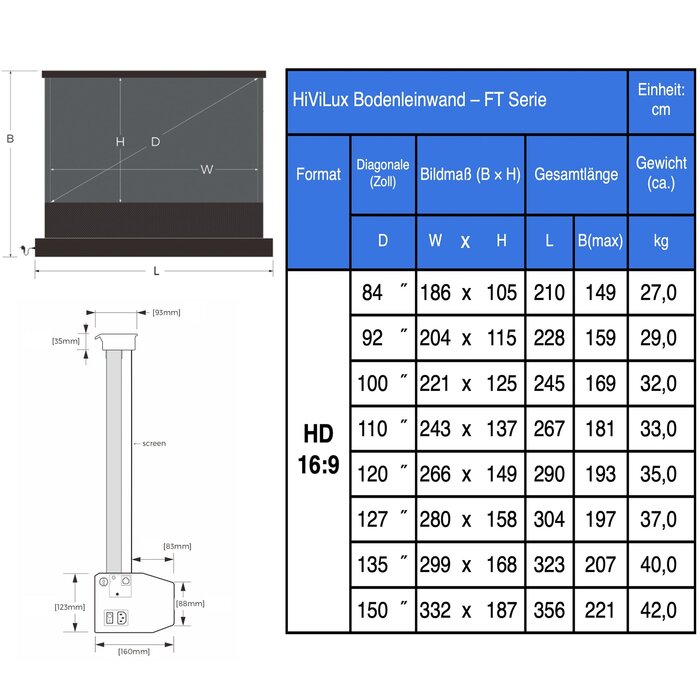 HiViLux HiViLux®  Vloer-gemotoriseerd projectiescherm – HiViWhite  1,0 – zwart - 84" 16:9 HD   186 x 105 cm