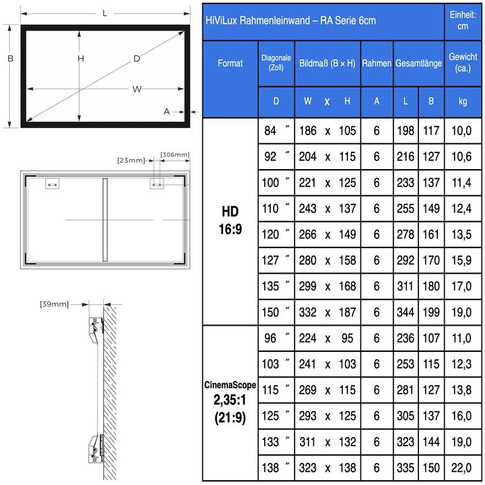 HiViLux HiViLux® Wit  Flueel -Fixed Frame – HiViWhite  1,0 - 176" 21:9  411 x 175 cm