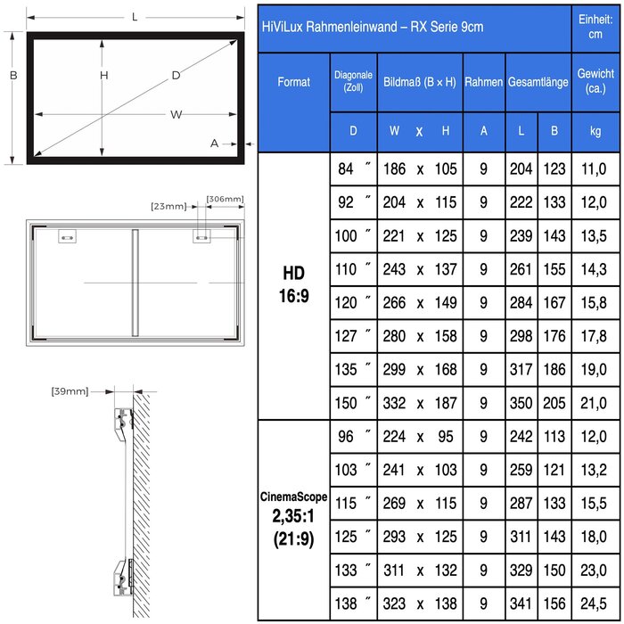 HiViLux HiViLux® Akoestisch  Flueel -Fixed Frame – HiViWhite  SD Geweven - 120" 16:9 HD   265 x 149 cm