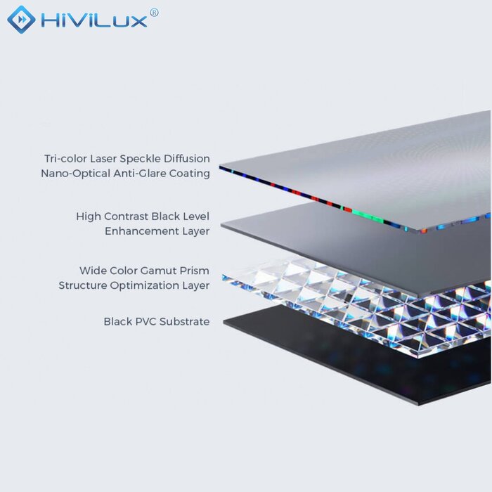 HiViLux HiViLux® RGB-Triplelaser InCeiling  Tension-gemotoriseerd projectiescherm Met HiViGrey  3L - 115" 21:9  269 x 115 cm