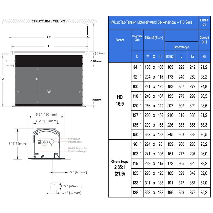 HiViLux HiViLux® ALR InCeiling  Tension-gemotoriseerd projectiescherm Met HiViGrey  5D/HD R - 135" 16:9 HD 299 x 168 cm