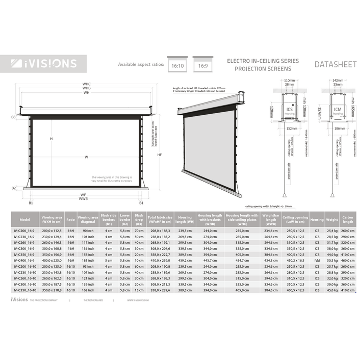 iVisions Ivision Electro In-Ceiling Series ( Meerdere maten)
