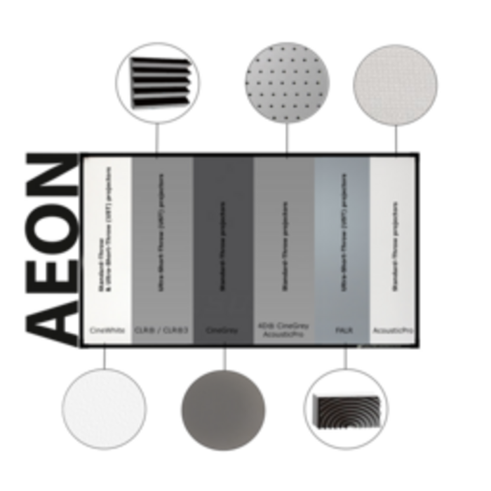 Elite Screens Elite Screens Aeon Edge Free AR120H5-FALR2 120 inch Fresnel ALR UST Fixed Frame Projectiescherm (266 x 149 cm)