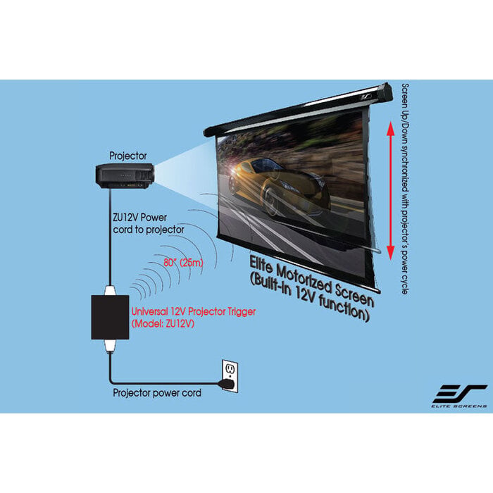 Elite Screens Elite Screens ZU12V Draadloze 12V Trigger Set – Automatische Schermbediening