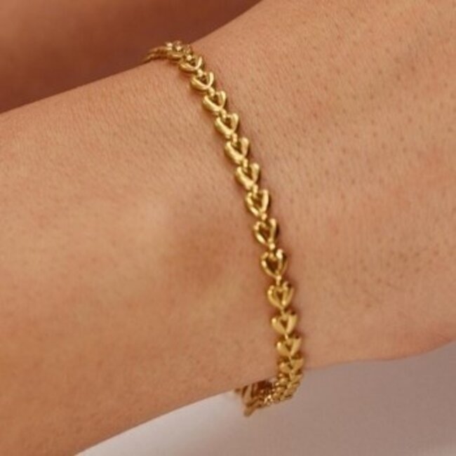 Minimalistisches Armband aus Gold