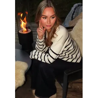 Shop The Looks Herbst – Kopieren