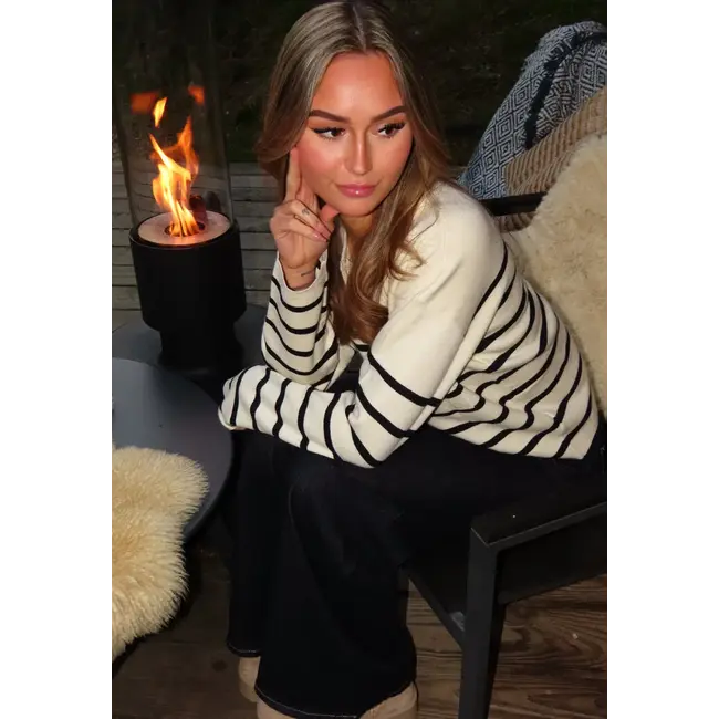 Shop The Looks Herbst – Kopieren