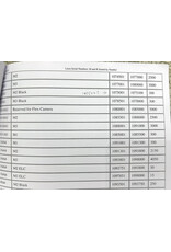 Leica Leica M2 Black Paint    ALC172801