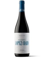 López de Haro Graciano 2018