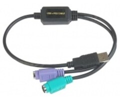 DATALOGIC Datalogic 90ACC1903 scanner accessory USB