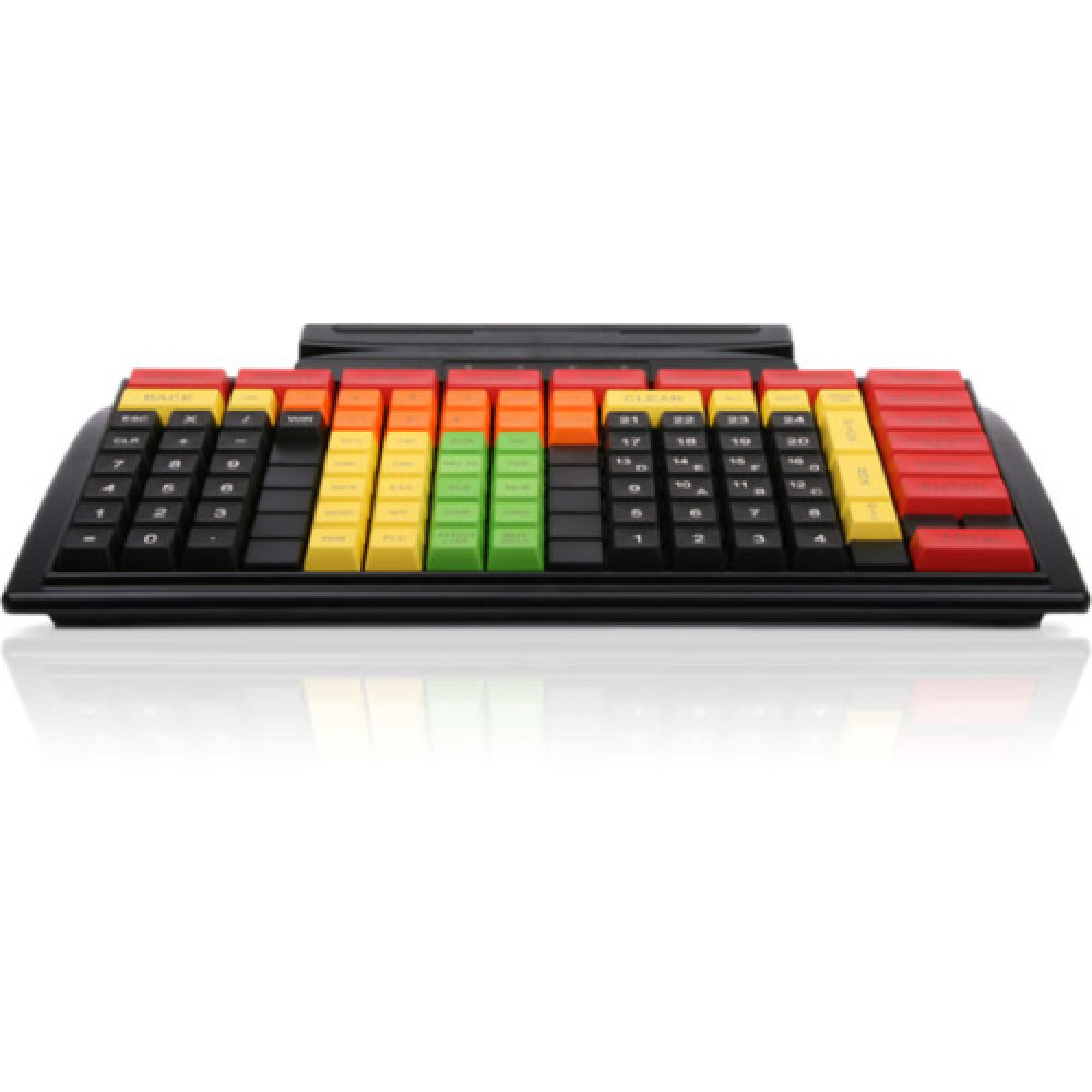 POS teclados