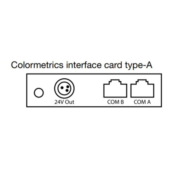 COLORMETRICS ASTRAN0250 Colormetrics Schnittstellenkarte, Typ-A