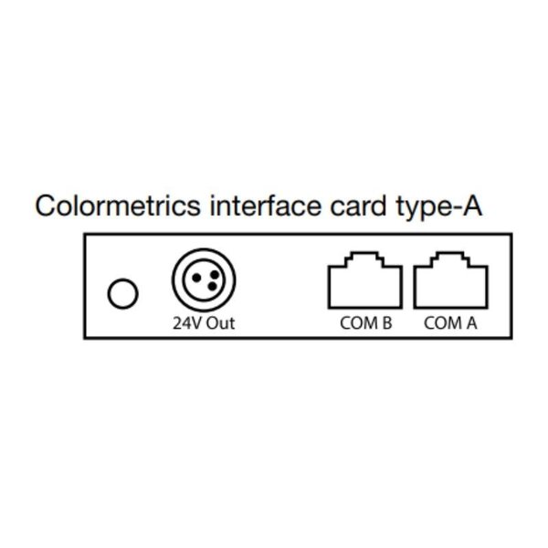 COLORMETRICS Colormetrics interface card, type-A | ASTRAN0250