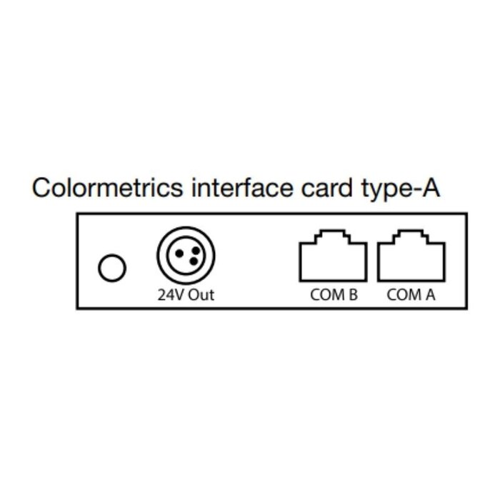 COLORMETRICS Colormetrics Schnittstellenkarte, Typ-A, RS-232, 1x 24V