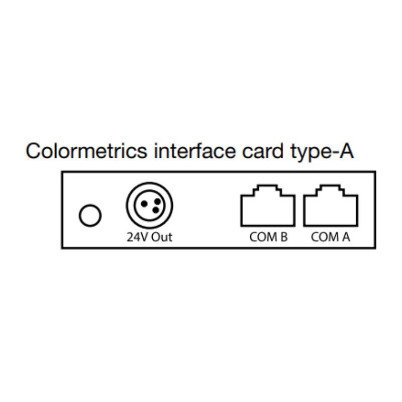 COLORMETRICS Colormetrics interface card, type-A, RS-232