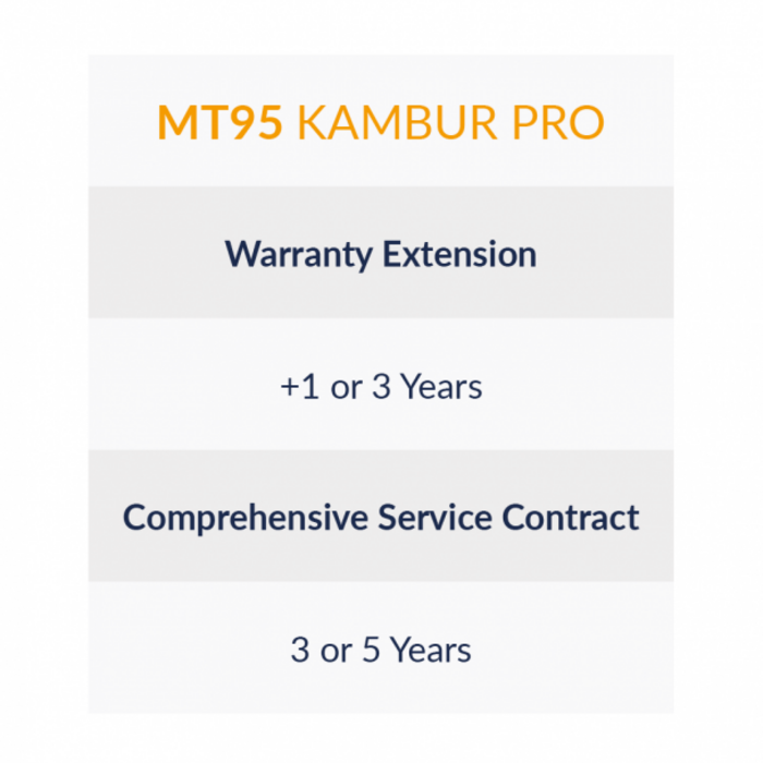 Newland Newland MT9556 Kambur Pro II, 2D, 15,5 cm (6.1''), GPS, USB-C, Wi-Fi, 5G, NFC, Android, kit, GMS | NLS-MT9556-W5