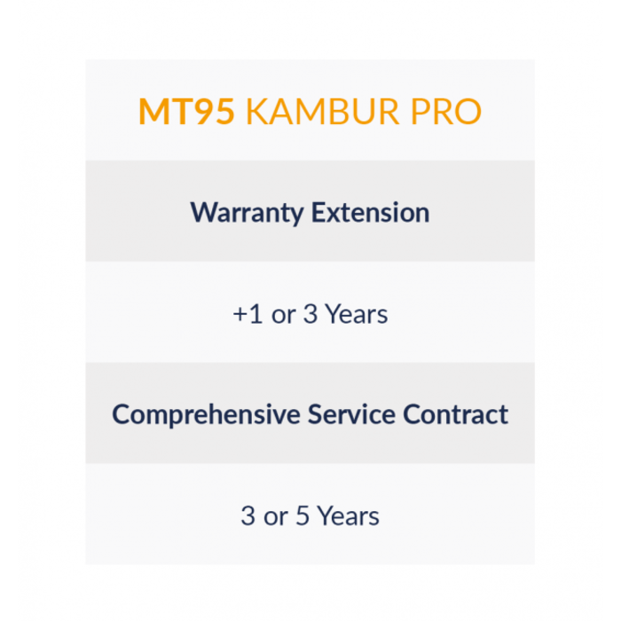 Newland Newland MT9556 Kambur Pro II, 2D, 15,5 cm (6.1''), GPS, USB-C, Wi-Fi, 5G, NFC, Android, kit, GMS | NLS-MT9556-W5