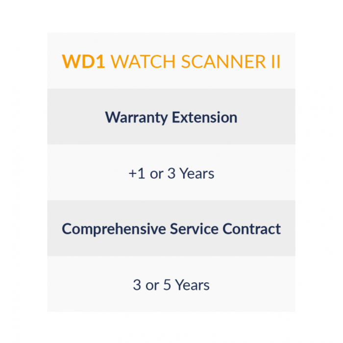 Newland Newland WD1-V2, 7.1cm (2.8''), GPS, USB-C, BT, Wi-Fi, 4G, Android, kit, GMS | NLS-WD1-W4-V2