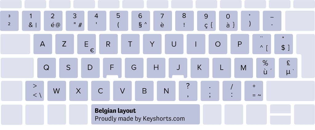 PANASONIC Accessoire Panasonic, clavier, Belgique, USB-A