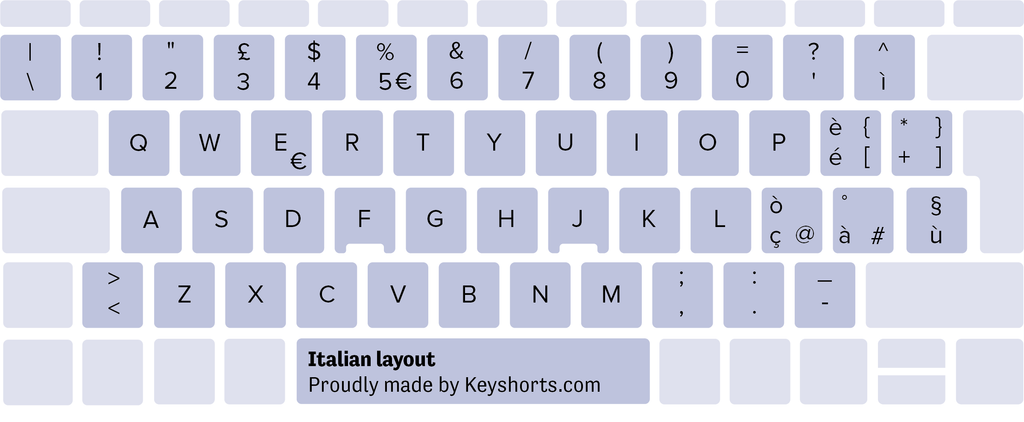 PANASONIC Panasonic accessory, keyboard, Italian, RS232, USB-A