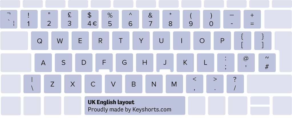 PANASONIC Panasonic accessory, keyboard, UK, USB-A