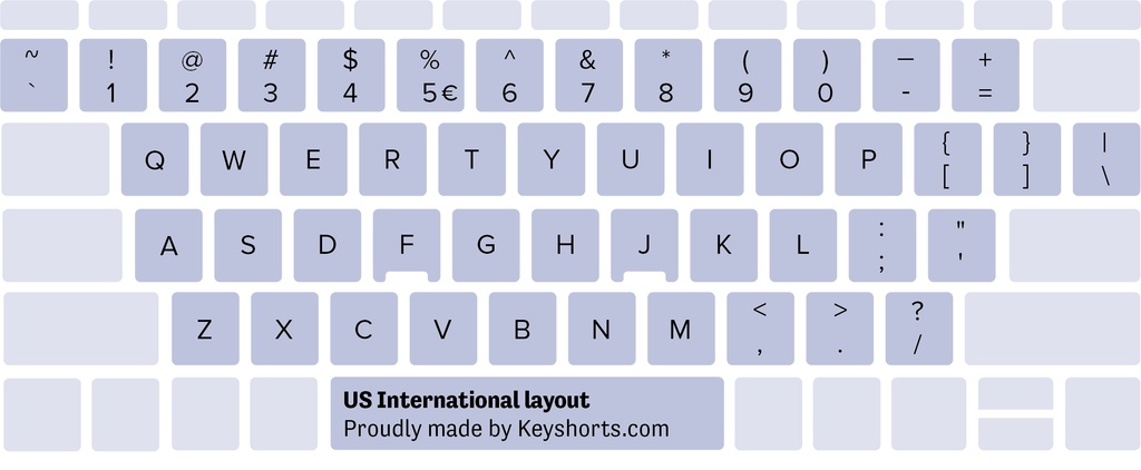 PANASONIC Accesorio Panasonic, teclado, EE. UU, USB-A