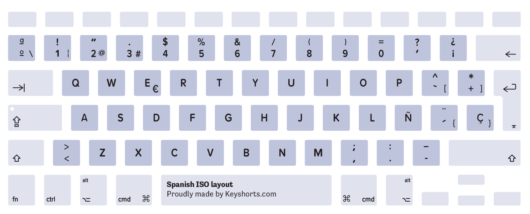 PANASONIC Accesorio Panasonic, teclado, español, RS232, USB-A