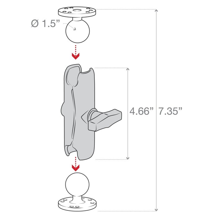RAM MOUNT Kit de montage RAM Mounts | RAM-101U