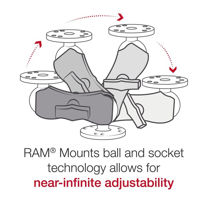 RAM MOUNT Brazo de enlace de montaje RAM | RAM-201U-B