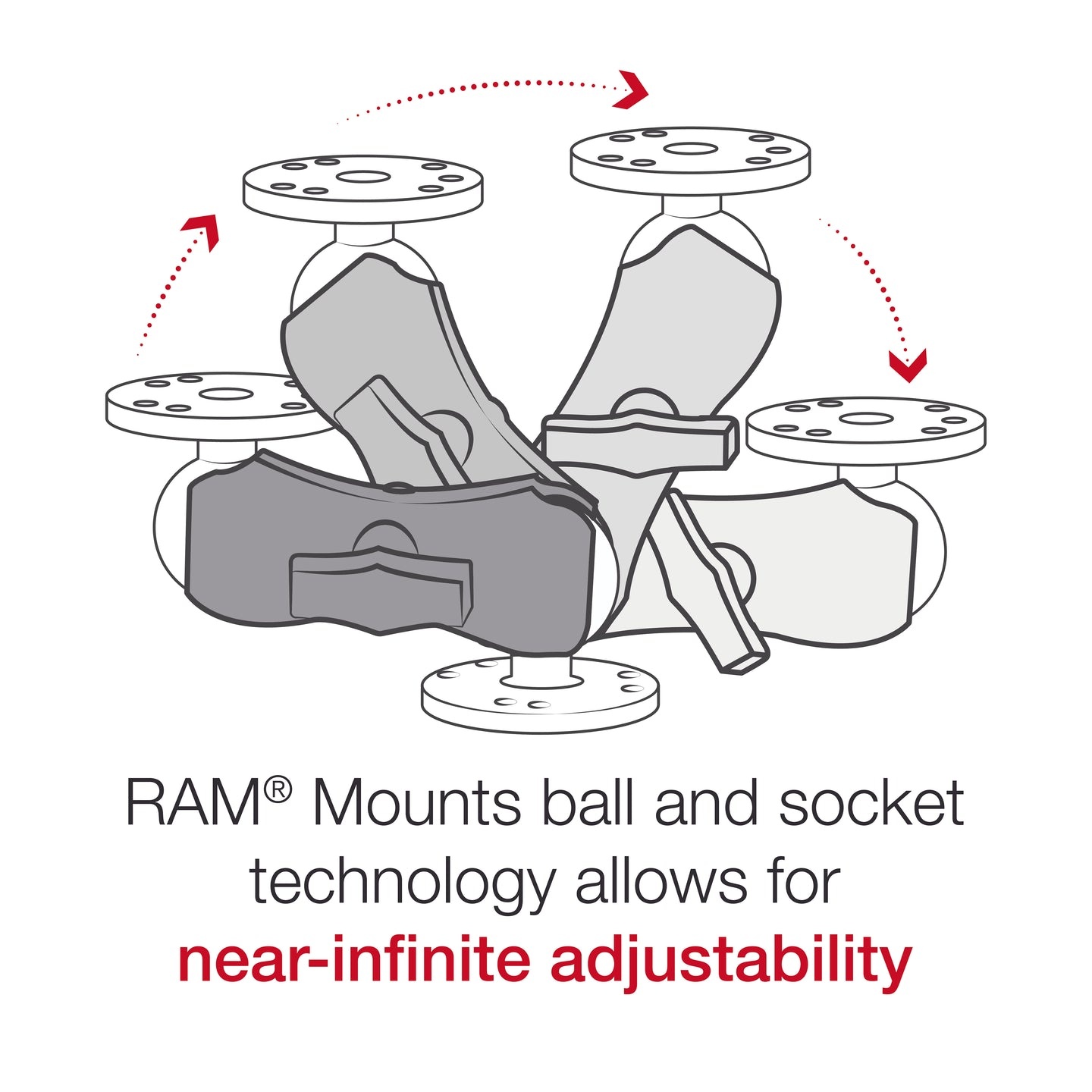 RAM MOUNT RAM Mounts Verbindungsarm | RAM-201U-B