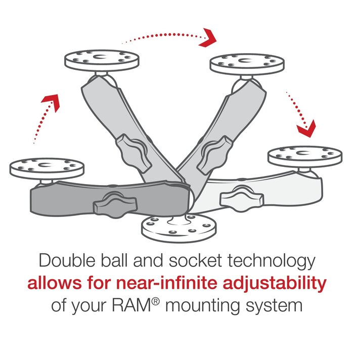 RAM MOUNT RAM Mounts Verbindungsarm | RAM-B-201U-C