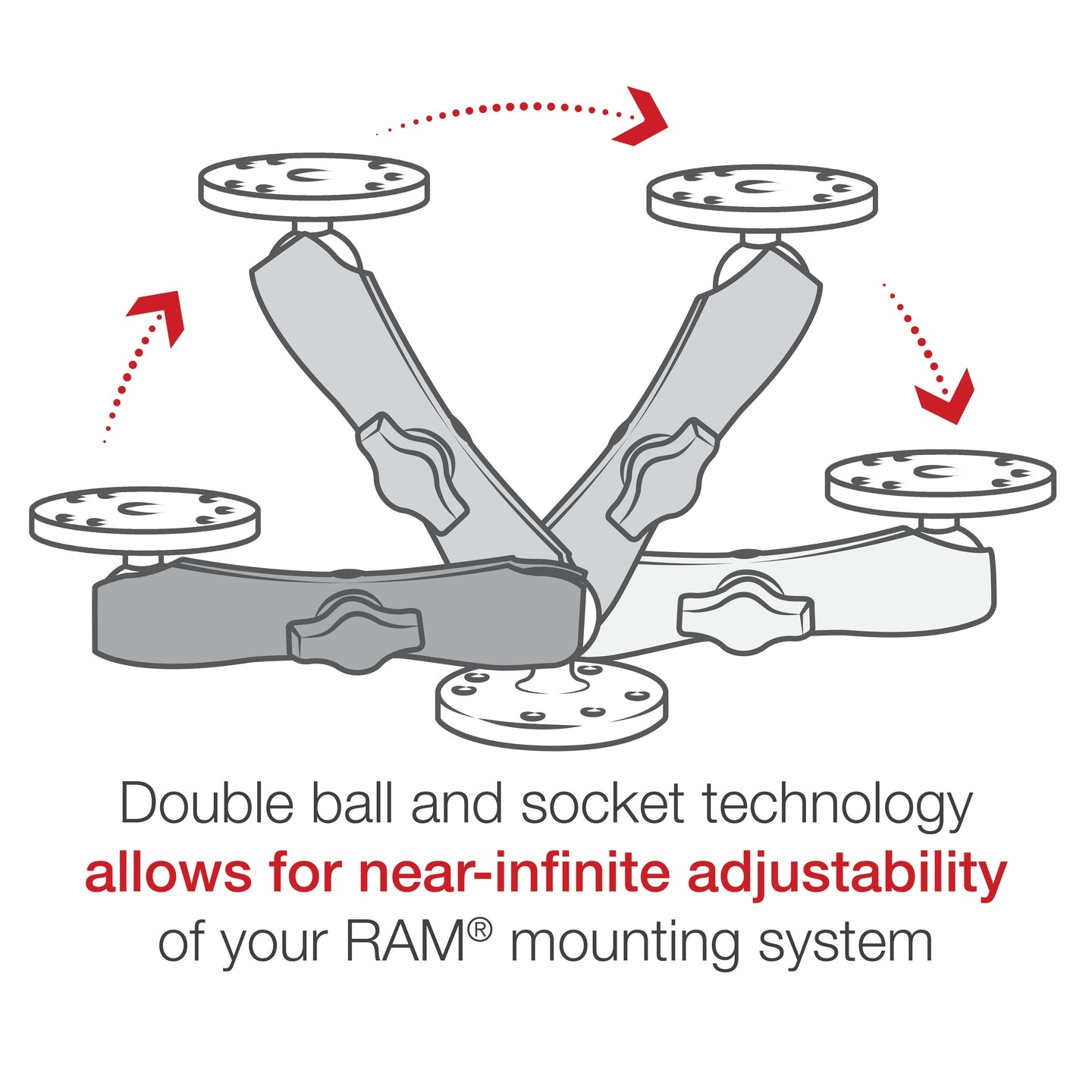 RAM MOUNT Braccio di collegamento per supporti RAM | RAM-B-201U-C