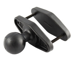 RAM Mounts Screw Terminal | RAM-D-247U-4-IN1