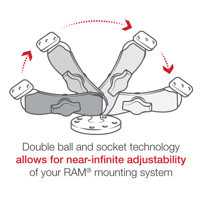 RAM MOUNT Juego de soportes RAM | RAM-B-138U