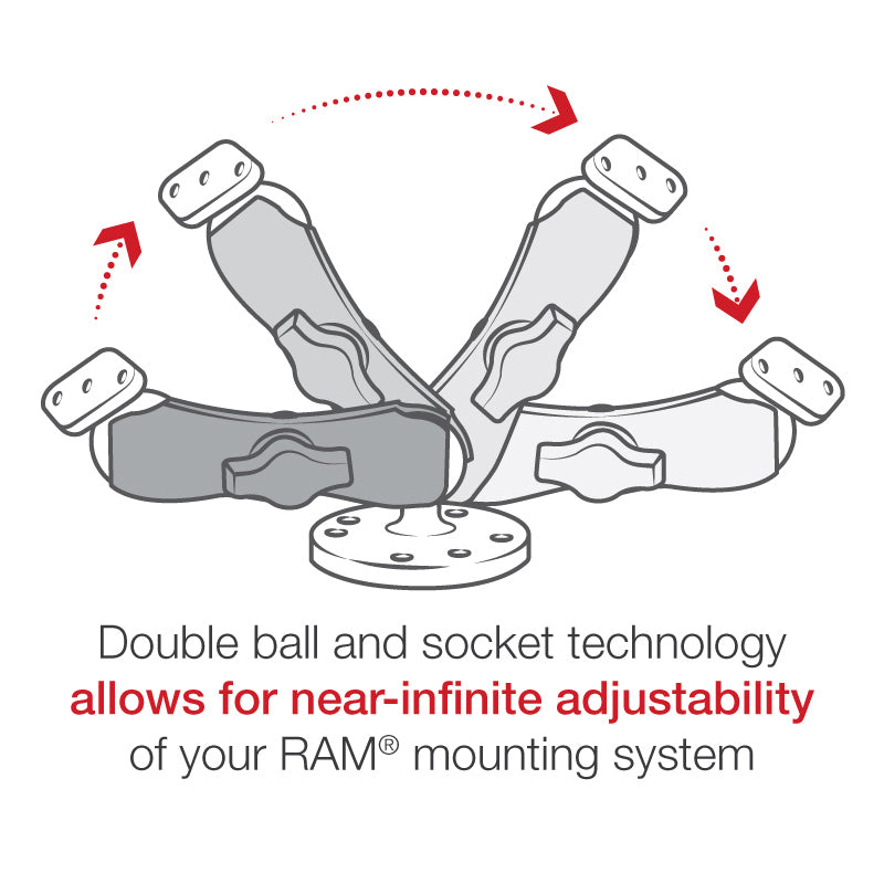 RAM MOUNT Ensemble de supports RAM, B-Ball (1 pouce), 225 g, plaque de base ronde (AMPS)