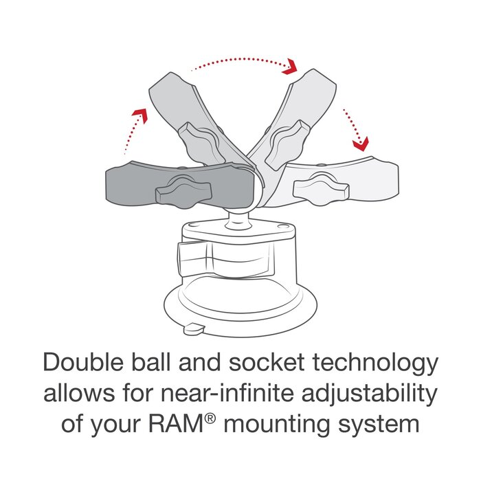 RAM Mounts Composite-Saugbasishalterung | RAP-B-166-UN7U