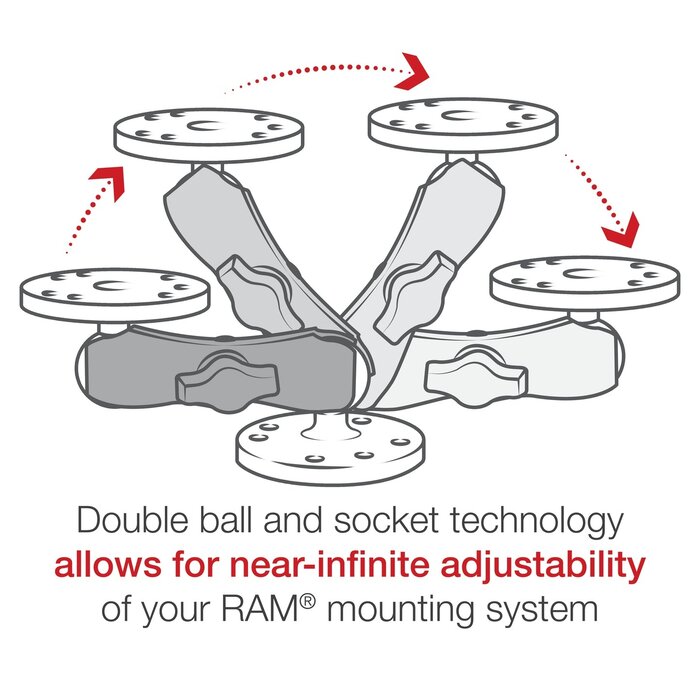 RAM MOUNT Brazo de conexión para soportes RAM | RAM-B-201U